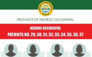 Negros Occidental records 9 new COVID-19 cases