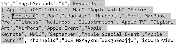 Keywords
