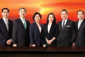 Top 10 Richest in the Philippines 2020 According to Forbes