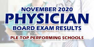 PLE Results November 2020 Top Performing Schools