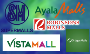 Open and Temporarily Closed Malls Amid Typhoon Ulysses