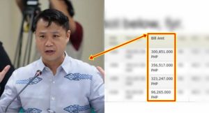 Senator Sherwin Gatchalian's Credit Card Hacked; P1 Million Worth of Food Ordered
