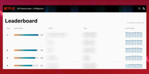 Netflix ISP Speed Index January 2021