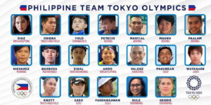 Philippine team Tokyo 2020 Olympics
