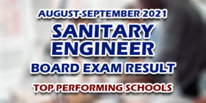 Sanitary Engineer Board Exam Result August-September 2021 FULL LIST