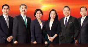 Forbes 2021 richest in the Philippines