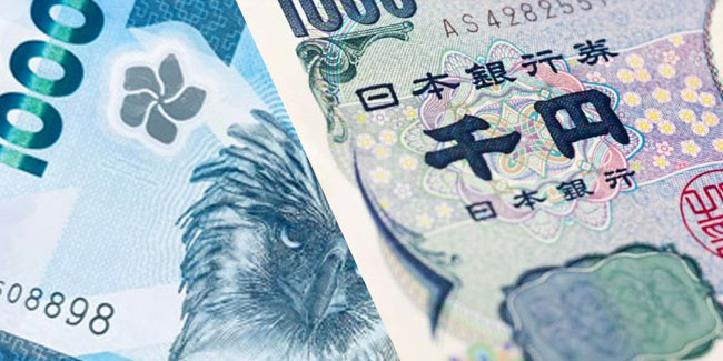 10000 Yen To Philippine Peso 2023