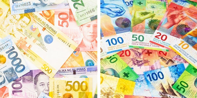 Swiss Franc to Philippine Peso Exchange Rate Today, July 15, 2022