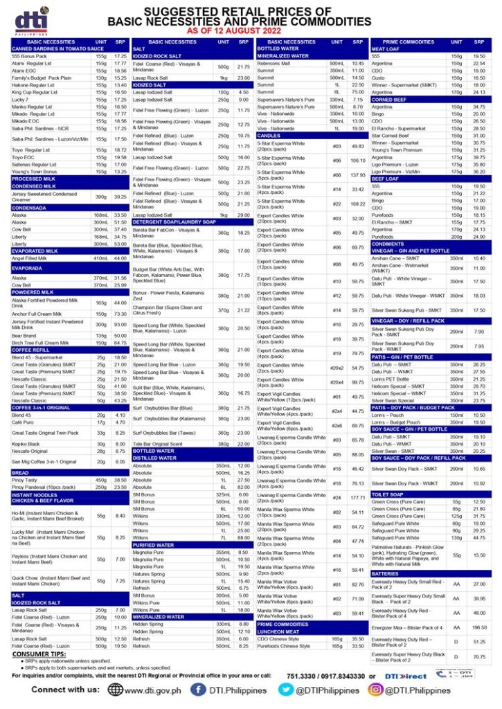 School Supplies Suggested Retail Price (SRP) as of August 12, 2022