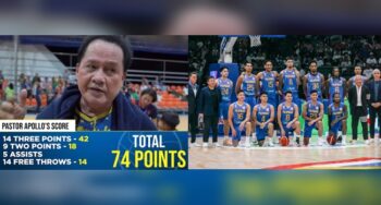 Quiboloy and Gilas Pilipinas