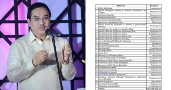 PhilHealth Christmas Party