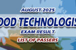 Food Technologist Exam Result August 2025 LIST OF PASSERS