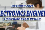 Electronics Engineer Licensure Exam Result October 2025
