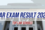 Bar Exam Result 2025 TOP LAW SCHOOLS